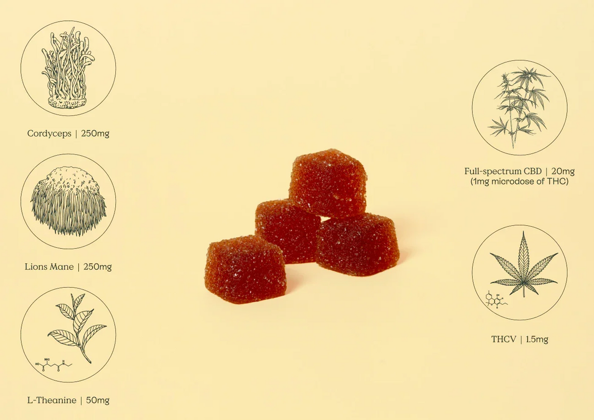 Hey Mary Jane Groove gummy with key ingredient callouts