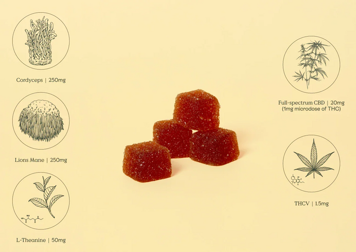 Hey Mary Jane Groove gummy with key ingredient callouts